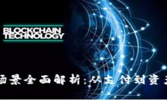 区块链金融业务场景全面解析：从支付到资产管