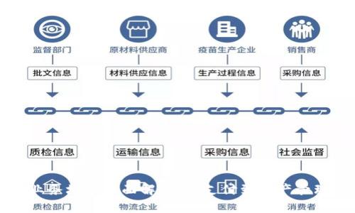 区块链金融业务场景全面解析：从支付到资产管理的创新之路