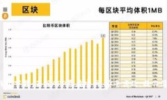 TP钱包下载：正版APP尽在官网，安全高效，操作简