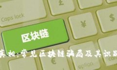 揭开真相：常见区块链骗局及其识别方法