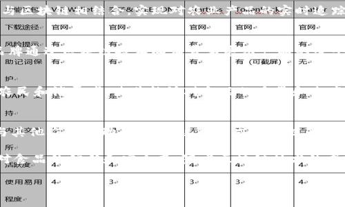 在农业领域，区块链技术的应用越来越广泛，尤其是在提升供应链透明度和追溯能力方面。以下是一些知名的农业区块链平台，供您参考：

1. IBM Food Trust
IBM Food Trust 是一个基于区块链的食品溯源平台，旨在促进农业供应链的透明性和效率。这个平台允许农民、供应商和零售商实时共享数据，以追踪食品的来源和安全性。通过此平台，消费者能够更清晰地了解购买的食品是如何被种植和处理的，大大增强了消费者对产品的信任。

2. AgriDigital
AgriDigital 提供了一个全方位的农业供应链解决方案，利用区块链技术来提高交易的透明度和安全性。该平台允许农民、粮食商和买家直接进行交易，并使用智能合约来自动化支付和交付。这种创新不仅提高了交易的效率，还帮助用户减少了欺诈的风险。

3. VeChain
VeChain 是一个区块链平台，致力于通过提供食品追溯解决方案来防止食品安全问题。该平台通过物联网 (IoT) 设备与区块链相结合，实现对农业产品的实时追踪。消费者可以通过扫描产品上的二维码，获取有关该产品的详细信息，从而更安心地选择他们的食品。

4. Provenance
Provenance 是一个专注于透明供应链的区块链平台，提供了一种新的方式来验证产品的来源和真实性。该平台允许品牌通过区块链技术向消费者展示产品的整个生命周期，从原材料的采购到产品的最终销售，确保信息的真实性和可追溯性。

5. Ripe.io
Ripe.io 提供了一个农业供应链的“食品链”解决方案，利用区块链技术来收集和共享农产品的信息。这个平台旨在连接农民和消费者，使其能够对食品的质量和生产过程有更清晰的理解。通过实时数据和透明的信息，消费者可以更好的选择他们想要的产品。

6. AgUnity
AgUnity 使用区块链技术帮助小型农户提升收益和效率。该平台通过智能手机应用程序，为农民提供一个记录交易和与其他农民互动的工具。这种方式不仅提升了农民的生产力，还帮助他们进入更宽广的市场，从而获得更高的收益。

以上是一些知名的农业区块链平台。通过这些平台，农业领域的参与者能够实现更高的透明度和效率，同时增强消费者对食品的信任和安全感。随着区块链技术的成熟，未来在农业领域的应用还将不断拓展。

如果你想了解更多关于农业区块链的内容，或者有特定的需求和问题，欢迎与我交流！