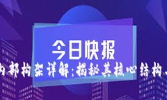 区块链内部构架详解：揭秘其核心结构与创新点