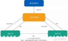 全面解析TP钱包官方下载：安全、便捷、用户至上