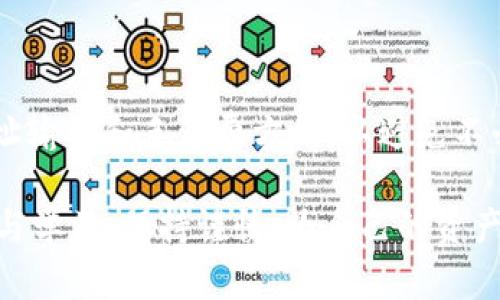   轻松转出TP钱包中的BNB：详细步骤与注意事项 / 

 guanjianci TP钱包, BNB, 数字资产, 转账步骤 /guanjianci 

什么是TP钱包？
TP钱包（TokenPocket）是一个多链数字资产钱包，支持多种区块链及其对应的代币管理。用户可以通过TP钱包存储、管理和转账各种虚拟货币，尤其是以太坊和Binance Smart Chain（BSC）上的资产。BNB（Binance Coin）作为币安交易所的原生代币，在TP钱包中更是被广泛使用。

为何选择TP钱包进行BNB转账？
TP钱包因其安全性、便捷性和多功能性而受到广泛欢迎。它不仅允许用户随时随地管理自己的数字资产，还能够进行去中心化交易（DEX）及多种DeFi操作。此外，TP钱包的用户界面友好，功能丰富，适合各种层次的用户，无论是新手还是资深投资者。

转出BNB的准备工作
在进行BNB转出之前，有几个准备工作需要注意：
ul
listrong确保你拥有TP钱包的最新版本：/strong定期更新钱包应用程序，确保获得最新功能和安全性。/li
listrong确认BNB余额：/strong在钱包主页查看你的BNB余额，确保在转出时具备足够的金额。同时，需提前了解转账可能涉及的手续费。/li
listrong准备目标地址：/strong确保你有要转账的目标地址，该地址应为有效的BNB地址，避免转账失败或资产损失。/li
/ul

BNB转出的具体步骤
完成准备工作后，下面是详细的BNB转出步骤：

ol
listrong打开TP钱包：/strong首先，在你的手机或设备上打开TP钱包，确保你已经登录。/li
listrong选择BNB资产：/strong在资产管理界面中，找到并点击BNB。此时你会看到BNB的余额、交易记录以及其他相关信息。/li
listrong点击转账：/strong通常在应用界面中会有“转账”或“发送”的选项，点击进入转账页面。/li
listrong输入目标地址：/strong在转账页面中，输入你要转账的目标地址，或者通过二维码扫描对方的地址。务必仔细核对，确保无误。/li
listrong输入转账金额：/strong在金额框中输入你希望转出的BNB数量，同时也要注意查看手续费。/li
listrong确认交易：/strong检查所有信息无误后，点击“确认”进行交易。系统会弹出确认窗口，仔细核对一下，防止出现错误。/li
listrong输入密码：/strong如果设定了安全密码，则需要输入密码以确认交易。这是钱包的一种安全措施，确保只有你能进行操作。/li
listrong等待确认：/strong交易提交后，系统会处理你的请求。可以在“交易记录”中查看交易状态，通常几分钟内会完成确认。/li
/ol

转账过程中需要注意的事项
在转账过程中，有一些关键事项需要时刻注意：
ul
listrong确保网络连接：/strong在转账的过程中，确保你的设备网络连接稳定，避免中途断网影响交易状态。/li
listrong手续费问题：/strongBNB转账可能会涉及一些手续费，建议在转账前了解清楚，以避免手续费不足而导致转账失败。/li
listrong防止地址错误：/strong务必确认目标地址的准确性，因为数字货币转账一旦完成，将很难追回。/li
listrong关注转账时间：/strong在高网络负载时，转账确认速度可能会较慢，建议在低峰时段进行交易。/li
/ul

常见问题解答
h41. 转账失败的原因是什么？/h4
转账可能因多种原因失败，常见包括：网络连接问题、目标地址错误、余额不足、手续费不足等。一定要逐一检查。

h42. 转账手续费咋计算？/h4
转账手续费通常由网络决定，手续费越高，转账确认速度越快。BNB的转账手续费基本上是根据网络的当前状态而变化的。

h43. 我能否撤销已提交的转账？/h4
一旦转账提交，并且在区块链上确认，你就无法撤销此交易。请确保在确认步骤中仔细检查所有的信息。

总结
通过TP钱包转出BNB的过程其实十分简单，只需遵循上述步骤，便可轻松完成。在操作之前确保了解所有的信息，尤其是在地址输入和手续费方面，以避免不必要的损失。TP钱包的多功能性为用户提供了极大的便利，让数字资产的管理变得轻松而安全。

希望本文能帮助到你，更好地理解和使用TP钱包，让你的数字货币管理道路走得更顺畅。如有任何问题或疑虑，务必多加咨询与学习，保持谨慎，为自己的资产保驾护航。