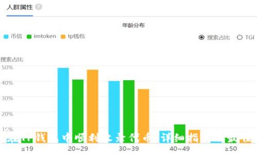 arag  
如何在TP钱包中顺利收录代币：详细指南及最佳实践