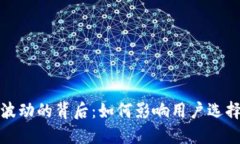 TP钱包价格波动的背后：如何影响用户选择与市场