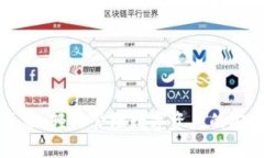 TP钱包网页版：轻松管理数字资产的安全创新平台