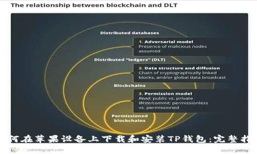 如何在苹果设备上下载和安装TP钱包：完整指南