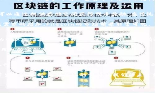 国外区块链企业的崛起与发展

在过去的十年中，区块链技术经历了飞速的发展，全球范围内涌现出大量的区块链企业。这些企业不仅推动了金融业的变革，还在供应链管理、医疗健康、物联网等多个领域展现出巨大的潜力。本文将深入探讨一些知名的国外区块链企业，分析它们的核心业务及创新点。

1. 以太坊（Ethereum）
作为一个开创性的区块链平台，以太坊于2015年推出。它最大的特色在于支持智能合约。智能合约是一种自执行的合约，协议的条款直接写入代码中。这项技术的引入使得去中心化应用（DApps）成为可能，吸引了大量开发者基于以太坊平台构建应用程序。

以太坊不仅支持加密货币以太币（ETH），还为非同质化代币（NFT）的兴起提供了基础。NFT的流行使得数字艺术、游戏资产等得到认可，创造了一个全新的市场。

2. 硬币基础（Coinbase）
成立于2012年的Coinbase，是一家著名的加密货币交易所。它的用户友好界面使得普通投资者能够轻松购买和交易比特币、以太坊等多种加密货币。Coinbase的成功在于它重视用户体验，并致力于符合各国监管要求。

随着区块链技术的不断成熟，Coinbase还推出了多种金融产品，包括加密货币钱包、支持质押的服务等，为用户提供了更多的投资选择。

3. 瑞波（Ripple）
瑞波是一家专注于跨境支付的区块链公司。其核心产品RippleNet，旨在提升国际汇款的速度和效率。传统的国际汇款通常需要几天时间，而瑞波通过其独特的共识算法，使得资金在几秒钟内完成转移。

此外，瑞波还与多家银行和金融机构建立了合作关系，借助其区块链技术实现更低的交易成本和更高的透明度。在数字货币日渐受到关注的今天，瑞波的创新模式将进一步影响全球金融体系。

4. 超级账本（Hyperledger）
超级账本是一个开源的区块链项目，由Linux基金会于2015年发起。它旨在为企业提供一个可共享和可定制的区块链框架。不同于公共区块链，超级账本主要关注于商业领域的应用，有效提升各种行业的运营效率。

超级账本的优势在于它支持多种区块链协议，包括Fabric、Indy等，使得企业可以根据自己的需求选择合适的解决方案。它的出现为企业在实施区块链技术时提供了更多的灵活性。

5. Chainalysis
Chainalysis是一家提供区块链分析服务的公司，成立于2014年。它的产品主要用于监测和分析加密货币交易，从而帮助政府、金融机构和交易所识别可疑活动。

随着加密货币市场的扩展，Chainalysis在反洗钱（AML）和合规性领域的作用愈发重要。它通过数据分析和可视化工具，帮助客户了解加密货币市场的动态，提升其运营安全性。

6. Filecoin
Filecoin是一个去中心化的数据存储网络，允许用户租用未使用的硬盘空间，形成了一种全新的存储方式。用户可以通过提供存储空间获得代币奖励。在传统的云存储服务中，用户往往需要支付高额费用，而Filecoin通过共享经济模式，降低了存储成本。

Filecoin的技术不仅提高了数据存储的效率，还通过去中心化的方式增强了数据的安全性和隐私保护。随着数据需求的增加，Filecoin的市场前景非常可观。

7. Celo
Celo是一个以移动设备为重点的区块链平台，旨在通过手机让每个人都能轻松接入加密货币和金融服务。Celo的创新之处在于其独特的稳定币设计，能够有效减少加密货币价格波动的影响。

它实现了按电话号码进行身份验证，使得用户能够更加方便地进行交易。Celo关注的点不仅是技术的实现，更是用户的实际体验，真正做到了“金融普惠”。

总结
国外的区块链企业已经在全球范围内建立了一个多元化的生态系统，各自通过不同的技术和商业模式解决了各行各业的问题。从以太坊的智能合约到Celo的普惠金融，这些企业不仅是技术创新的先锋，更为区块链的未来发展提供了无限可能。

随着技术的不断进步，区块链企业将继续探索新的应用场景，推动社会的发展。无论是金融领域的变革，还是日常生活的便利，这些企业的努力让我们的未来更加光明。对于大众用户而言，区块链技术不仅是一个新兴的行业，更是一场影响深远的革命。

全球领先区块链企业全解析：从以太坊到Celo的创新之旅