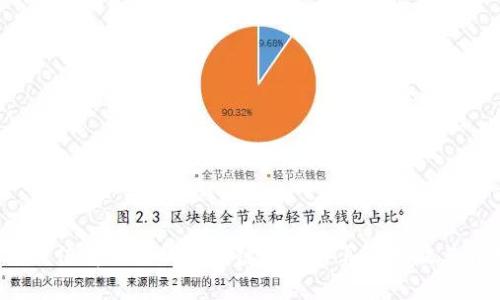 2023年最值得关注的区块链公共计算平台及其独特特点