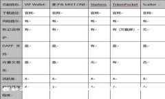 探秘2023：区块链应用的新领域与创新前景