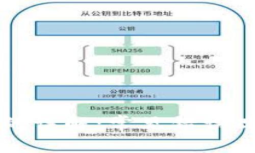 揭开区块链的误解：常见错误观念及其真相