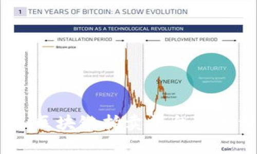 全面解析：区块链拍卖平台的类型与优势