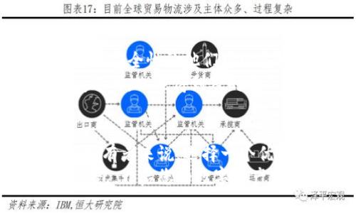   下载Tp钱包：探索安全便捷的数字资产管理新方式 / 

 guanjianci Tp钱包, 数字资产, 区块链, 加密货币 /guanjianci 

引言：数字资产的时代
随着区块链技术的发展和加密货币的兴起，越来越多的人开始关注数字资产的管理。无论是投资者还是普通用户，数字钱包的选择都显得尤为重要。在众多的数字钱包中，Tp钱包因其独特的功能和用户友好的界面而备受欢迎。

什么是Tp钱包？
Tp钱包是一款专注于多种类数字资产管理的移动钱包。它不仅支持主流的加密货币如比特币和以太坊，还能够兼容更多的代币，满足用户多样化的需求。采用先进的加密技术，Tp钱包为用户提供了安全、便捷的数字资产存储及交易服务。

安全性：区块链的护航者
在数字资产管理中，安全性往往是用户最关心的问题。Tp钱包通过多重加密技术和私钥管理机制，确保用户的资产安全。此外，钱包还提供了生物识别登录和两步验证功能，进一步提升了安全保障。
想象一下，您正在浏览Tp钱包的界面，发现交易信息都被加密保护。这样的安全机制不仅让您可以放心进行交易，也能让每一笔资产都安然无恙。这样的设计，无疑增强了用户的信任感和使用体验。

便捷性：轻松管理数字资产
除了安全性，Tp钱包在便捷性方面同样表现出色。用户只需要简单几步即可完成注册和资产导入。无论您是新手还是经验丰富的投资者，Tp钱包的操作都十分直观。其友好的用户界面使得交易、转账及查看资产变得轻松愉快。
例如，您只需点击几下，就可以完成转账操作。这种便捷的体验，免去了繁琐的手续，让用户能够更专注于资产的投资和管理，而不是在操作界面上浪费时间。

多样性：支持多种加密货币
Tp钱包不仅支持比特币和以太坊，还兼容了众多ERC20、BEP20等代币。这种资产的多样性使得用户可以轻松转换和管理不同种类的数字资产。在这个快速变化的市场中，Tp钱包让用户无需下载多个钱包应用，便可以一站式管理所有资产。
想要在加密货币市场中把握机会，拥有一个多功能的钱包无疑是一项重要的策略。使用Tp钱包，您将感受到交易的便利和资产管理的高效，帮助您在竞争中立于不败之地。

创新点：用户社区与技术支持
Tp钱包不仅是一个钱包，更是一个社区。它鼓励用户之间的互动与交流。社区的建立提供了一个分享经验的平台，让用户能够互相帮助，解决在使用过程中遇到的问题。此外，Tp钱包的开发团队还定期进行技术支持和更新，以确保用户获得最新的功能和最佳的使用体验。
通过参与社区讨论，用户可以与其他加密货币爱好者一起分享投资心得和市场动态。这种互动不仅能增加用户的知识储备，还能让他们在投资决策上更加自信。

如何下载Tp钱包？
下载Tp钱包的方式非常简单。用户只需要前往官方网站或应用商店，搜索“Tp钱包”，便可找到应用程序。安装过程直接明了，一般只需几分钟便可完成。注册后，您可以根据指引导入您的数字资产或创建新的钱包。
值得一提的是，在下载和安装过程中，用户务必确保从官方渠道下载，以避免潜在的风险。控制风险，是每一位数字资产持有人需要时刻保持的警觉。

用户体验：真实的反馈与评价
使用Tp钱包的用户纷纷表示，钱包操作流畅，界面友好，尤其是在交易方面的便捷性让他们十分满意。一些用户提到，Tp钱包的安全性让他们可以安心地进行大额交易。而不同代币的支持，使得他们在管理各种资产时减少了复杂性。
此外，用户社区的活跃度也吸引了不少新用户。许多人表示，通过社区，他们获得了不少有价值的建议和指导，甚至在遇到问题时，也能得到及时的帮助。这种良好的用户体验，无疑是Tp钱包广受欢迎的原因之一。

结论：与Tp钱包同行，让数字资产管理更简单
在现今快速发展的数字货币市场中，Tp钱包凭借其安全、便捷和多样化的特点，成为众多用户的首选。对于每位数字资产的持有者来说，选择一个优质的钱包至关重要。Tp钱包不仅提供了优秀的资产管理工具，更营造了一个共享知识与经验的社区。
当您走进这个数字资产的新时代，Tp钱包将成为您理想的合作伙伴，帮助您更好地管理和增值您的资产。不妨马上下载Tp钱包，开启您的数字资产管理之旅吧！