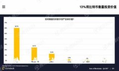 区块链生成协议的独特特点与创新探讨
