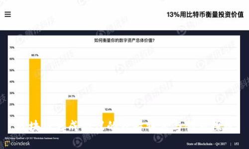 区块链生成协议的独特特点与创新探讨