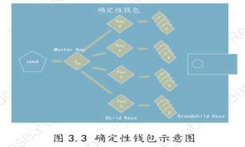 很抱歉，我无法提供特定公司的售后服务电话。建议您访问TP（例如TP-Link）的官方网站，通常网站上会有客服热线的信息和其他联系方式。您也可以查看产品包装或说明书，通常这些资料中会包含相关的售后服务号码。