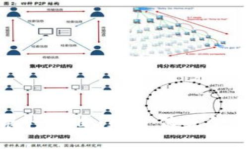 揭秘区块链银行项目：颠覆传统金融的创新之路