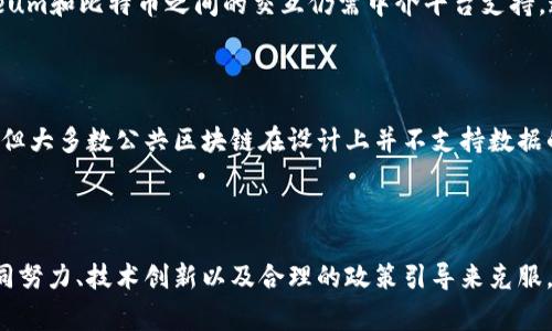 区块链技术在近年来得到了迅猛的发展，虽然它被广泛看作是未来的关键技术，但许多实际应用中仍然存在一系列问题。以下是一些常见的区块链应用问题的例子：

### 1. 可扩展性问题

许多区块链网络在处理大量交易时会面临拥堵。例如，比特币网络在高峰期的交易确认时间会显著延长，造成交易费用增加。网络的可扩展性问题是区块链技术目前的一大瓶颈。

### 2. 能源消耗

一些基于工作量证明（PoW）机制的区块链系统，如比特币，消耗了巨大的电力。挖矿过程的高能耗引发了对环境影响的广泛讨论。一些发展中国家由于电力不足，难以参与挖矿，造成了资源使用的不平衡。

### 3. 监管和法律问题

区块链技术的去中心化特性让很多国家和地区的监管政策难以适用。例如，虽然区块链能有效防止伪造，但如若缺乏国家监管，可能会被利用于非法交易或洗钱等犯罪活动。

### 4. 安全性问题

尽管区块链具有很高的安全性，但并不是绝对的。在某些情况下，智能合约中的漏洞可能会被利用，从而造成资金损失。此外，交易所被黑客攻击的案例屡见不鲜。

### 5. 用户友好性

区块链技术的复杂性常常让普通用户感到困惑。钱包的使用、私钥的管理以及对区块链平台操作的理解，常常使普通用户望而却步。用户友好性是推动区块链普及的关键因素之一，当前技术仍有待改进。

### 6. 互操作性问题

当前市场上有许多不同的区块链网络，它们之间的数据和价值转换往往缺乏有效的机制。例如，Ethereum和比特币之间的交互仍需中介平台支持，这限制了它们的共同应用。

### 7. 数据隐私

区块链的透明性虽然是一大优势，但它也给数据隐私带来了挑战。尽管有一些隐私保护型区块链存在，但大多数公共区块链在设计上并不支持数据的隐私保护。这样一来，参与者的交易信息可能会被未经授权的方所获取。

### 总结

虽然区块链技术展现出巨大的潜力，但我们必须正视其当前存在的各种问题。这些障碍需要行业的共同努力、技术创新以及合理的政策引导来克服，才能更好地推动区块链的普及和应用。通过解决这些问题，我们才能迎来一个更加美好的区块链时代。