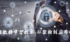 探索区块链数据中台技术：从架构到应用的全面