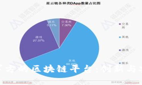 探索伊朗军方的区块链平台：创新与安全的结合
