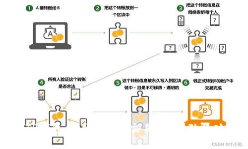 如何使用TP钱包查看余额与交易记录？独特功能全解析