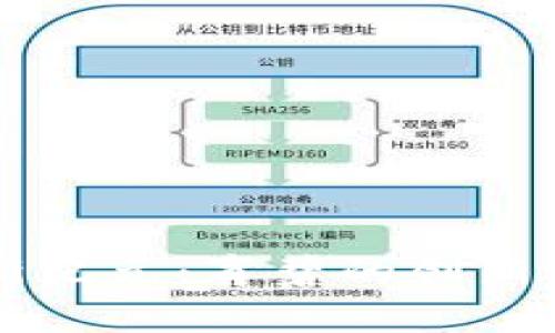 区块链游戏的新纪元：育碧的创新之路与未来展望