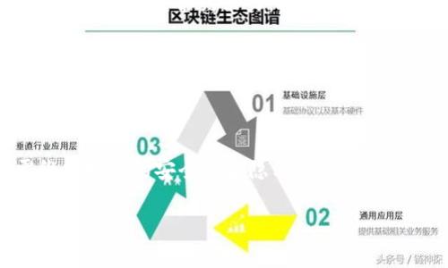 区块链技术是在近几年迅速崛起的一种新兴技术，其本身具有去中心化、安全性高、透明性好的特点，使得它在多个领域获得了广泛应用。然而，区块链的运用并不是毫无规范，随着技术的发展和应用的增多，相关的规矩和标准也愈加重要。接下来，我们将深入探讨区块链运用的规矩，包括其在金融、供应链、医疗、法律等多个领域的应用规范和挑战。

一、区块链的基本原则

在讨论具体的应用规矩之前，我们首先要了解区块链的基本原则。去中心化是区块链技术的核心特征。这一特征使得数据不再由单一的中心化机构控制，所有参与者共同维护和更新数据，相互之间通过加密技术保证信息的真实性。同时，区块链的不可篡改性确保了数据的安全性。一旦数据被记录在区块链上，几乎不可能被修改或删除，这对于数据的透明性和可追溯性至关重要。

此外，智能合约作为区块链技术的重要组成部分，通过代码实现自动执行合约条款，减少了中介的干预，极大提高了效率。以上这些基本原则为后续区块链的应用规矩奠定了基础。

二、区块链在金融领域的应用规矩

金融行业是区块链技术应用最为广泛的领域之一。众所周知，传统金融体系存在着信任机制的缺失、信息不对称、交易时间长等问题。而区块链的出现为这些问题提供了全新的解决方案。为了确保其安全性和合规性，金融领域的区块链应用需要遵循以下几个规矩：

首先，遵循监管合规。随着区块链技术在金融领域的不断发展，各国监管机构也加快了对这一技术的关注。金融机构在应用区块链时，必须确保符合相关法律法规，比如反洗钱法（AML）和客户身份识别法（KYC）的要求。这一方面是为了保护消费者权益，另一方面也是为了维护金融市场的稳定。

其次，确保数据隐私。在金融交易中，客户的敏感信息需要得到妥善保护。尽管区块链的透明性提供了可追溯性，但在实际操作中，金融机构需要合理运用加密技术，保护用户的隐私。部分金融应用采用“私有链”或“联盟链”供特定参与者使用，从而在保证透明性的同时保护数据隐私。

最后，加强安全防护措施。金融行业面临着各种网络攻击和欺诈行为，区块链虽然自身具有不错的安全性，但仍需建立多重安全防护机制，确保智能合约的代码审计、签名验证、账户管理等环节的安全性。

三、区块链在供应链管理中的运用规矩

供应链管理是区块链技术另一个重要的应用领域。在传统供应链中，各环节之间的信息流动繁复且透明度不足，造成了效能低下和信息不对称。而区块链技术的引入，使得供应链的各个环节可以实现实时透明的信息共享、智能合约的自动执行和高效的追溯功能。

在这一领域的应用规矩包括：一是建立信任机制。区块链技术可以将每个交易环节的历史记录都记录在链上，任何参与者都能看到，而这极大提高了供应链的透明度和信任度。例如，客户可以追踪到食品来源及其生产加工过程，从而更为放心。

二是完善数据标准化。参与供应链的不同环节需制定一致的数据标准，以保证信息在区块链上的有效传输。只有在信息标准化的基础上，才能有效实现各方之间的数据互联与共享，提升供应链的整体效率。

三是推进协作共赢的生态环境。区块链技术鼓励各参与方共同建立生态圈，从而实现资源的最优配置。在供应链上下游中，不同企业可以借助区块链技术展开合作，比如共同开发产品、共享物流等，从而实现共赢。

四、区块链在医疗领域的应用规矩

近年来，区块链技术在医疗健康领域也受到越来越多的关注。医疗数据的高度隐私性与安全性使得区块链的应用显得尤为重要。在这一领域，应用规矩主要包括：

一是数据隐私保护。在医疗健康数据的使用上，患者的隐私需得到优先考虑。通过区块链技术，可以确保用户在授权的情况下共享数据，并能随时查看自己的数据访问记录，从而增强对隐私的控制权。

二是数据的互操作性。医疗行业中的数据通常分布在不同的机构和系统中，导致信息孤岛。而区块链技术可以打破这些壁垒，建立统一的数据标准和接口。因此，促进医疗相关方之间的数据互通，提高决策的效率和准确性，成为重要的应用规矩。

三是确保数据的安全性和完整性。由于医疗数据的特殊性质，一旦被篡改可能造成严重后果。区块链技术的不可篡改特性保证了数据的真实性，从而为患者的医疗决策提供有力的数据支持。

五、区块链在法律领域的应用规矩

随着区块链技术的发展，法律领域也逐渐认识到其潜在价值。区块链在证据存储、知识产权保护等方面的应用逐渐浮出水面。在法律应用中需要遵循的规矩有：

首先，实现电子证据的合规性。区块链技术可以作为电子证据的一种存储方式，确保其在法律上具有有效性。不过，各法域对证据的合法性、可用性有不同规定，因此必须严格遵循相关法律法规，确保区块链记录的证据能在法庭上被承认。

其次，关注智能合约的法律效力。智能合约通过代码自动执行协议条款，但其法律地位和适用范围仍需进一步明确。有必要开展相关的法律研究与政策制定，以确保智能合约在法律上具备约束力，避免潜在的法律风险。

最后，加强法律教育与专业培训。在应用区块链技术于法律领域的过程中，法律从业人员需要不断学习这一新兴技术，提高自身在技术与法律交叉领域的专业素养，确保能够妥善处理区块链相关的法律问题。

总结

总的来说，区块链技术的运用潜力巨大，但在多领域的应用中，规矩与规范显得尤为重要。金融、供应链、医疗和法律等领域的应用，不仅需要遵循行业自律和监管合规，更需维护数据的安全性和隐私保护，从而推动行业的健康发展。

随着区块链技术的不断发展与完善，各类规范和标准也必将随之建立。未来，我们期待在区块链技术的推动下，能够实现更加高效、安全和透明的社会运作。