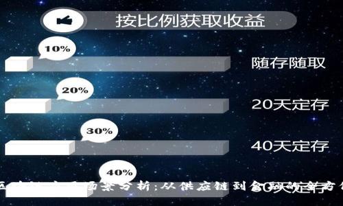 京东区块链应用场景分析：从供应链到金融的全方位探索