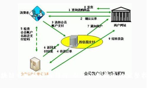 区块链开发师课程详解：从入门到精通的完整指南