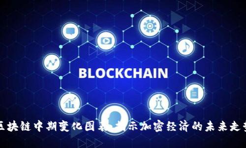区块链中期变化图表：揭示加密经济的未来走势