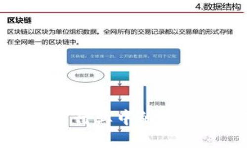 区块链在汽车行业中的风险及应对策略