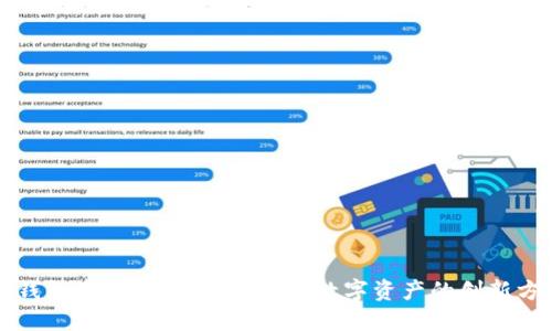 TP钱包套现指南：轻松提取数字资产的创新方法