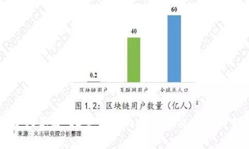 区块链扩容革命：探索未来的技术解决方案与创新模式