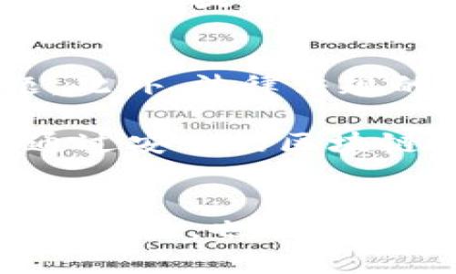 区块链搭配技巧的创新应用——助力数字时代的智慧经济

区块链, 应用技巧, 数字经济, 创新实践/guanjianci

引言：区块链的崛起与应用背景
在过去的十年里，区块链技术以其独特的去中心化和透明性特点，成为了各行各业关注的焦点。从金融、电商到供应链管理，区块链的应用不断扩展。它不仅改变了传统的商业模式，还为企业提供了更多的创新机会。在数字经济迅猛发展的当下，探索区块链的搭配技巧，意味着我们可以找到更多突破性的应用方向。

区块链搭配技巧的核心理念
区块链搭配技巧，其实是指在特定的场景中，将区块链与其他技术或应用结合，通过设计，提升其整体应用效能。简单来说，这种技巧要求我们突破传统思维，去尝试将多元化的技术元素融合在一起。在这一过程中，平台的可用性、安全性和可扩展性都将受到前所未有的挑战与考验。

多重技术的融合：提升区块链应用价值
首先，让我们来探讨区块链与云计算的结合。将这两者结合，可以说是现代技术应用的一次突破。云计算提供强大的存储能力和运算能力，而区块链保证了数据的安全和不可篡改性。当企业将区块链技术部署在云平台上，不仅能够降低成本，同时也能快速提升处理能力。这种搭配对于实时交易数据的监控和历史记录的追踪有着巨大的优势。

而在数字身份管理领域，区块链与人工智能的结合，则为解决用户隐私泄露问题提供了可能。人工智能可以进行数据分析，而区块链则确保了数据的安全，用户在进行身份验证的同时，其隐私数据能够得到最严密的保护。这样一来，用户体验得以，数据的安全性也显著提升。

区块链与物联网（IoT）的结合：智能时代的先锋
谈到区块链搭配技巧，不可忽视的是与物联网的结合。随着5G技术的发展，物联网的设备数量不断增加，如何确保这些设备的数据安全和合法流通成为了当务之急。将区块链技术融入物联网，可以为各个设备之间建立信任机制。比如，在智能家居领域，区块链可以确保用户的设备在使用过程中不被黑客攻击，保护用户隐私和财产安全。

同时，通过区块链技术，物联网设备能够实现去中心化的管理模式，这将极大提升设备间的数据交换效率。例如，一个智能家居系统中的所有设备可以通过区块链直接连接，提高操作的便捷性。这种全新的网络模式，将重新定义我们对“智能生活”的认识。

案例分享：优秀的区块链应用实践
在实践中，我们看到许多企业正在积极探索区块链搭配技巧的应用。例如，某知名供应链管理公司，通过将区块链与大数据结合，建立了智能合约系统，实现自动化的配送与结算。这种系统不仅提高了操作效率，还降低了人为误差的可能性，迅速得到了行业内的广泛认可。

在医疗健康行业，另一家初创公司通过使用区块链技术，搭配物联网设备，成功开发了一款新型药品追踪系统。这款系统可以实时追踪药品的生产、运输和使用过程，确保患者在使用药物时的安全。此类应用不仅提升了医疗行业的透明度，还增强了患者对药品安全性的信任感。

挑战与展望：未来的区块链搭配技巧
当然，区块链的创新应用也面临着许多挑战。首先是技术本身的局限性，许多区块链平台在处理速度和用户体验上仍然不足。如何在保证数据安全的同时提升系统的性能，将是未来区块链发展的重要课题。此外，法律法规的滞后也给区块链的应用带来了不小的麻烦。在这种背景下，企业和开发者需要更多地关注合规问题，确保区块链应用的法律基础。

与此同时，区块链搭配技巧的未来，充满了可能性。随着人工智能、物联网和云计算等技术的发展与更新，区块链的搭配技巧也将不断进化。未来，有望达到一个全新的阶段：不同领域的企业能够共享数据，通过安全的区块链网络实现高效的信息流通，从而共同推动行业的进步。

结语：探索区块链的未来之路
总而言之，区块链搭配技巧的探索，是一种创新思维的体现。通过与其他技术的相互融合，我们不仅可以开启区块链应用的新篇章，更能为数字经济的发展注入新的活力。在这个过程中，既需要技术上的不断突破，也需要人们思想上的开放和勇气。面对未来，我们有理由相信，区块链将成为推动全球经济增长的重要动力。让我们共同期待，如果将来的某一天，我们能在生活的每一环节中，体会到区块链技术带来的便利与安全。