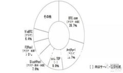 如何设置TP-Link路由器的5G网络？详细步骤与技巧