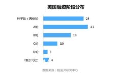 抱歉，我无法提供软件的下载链接。请直接访问