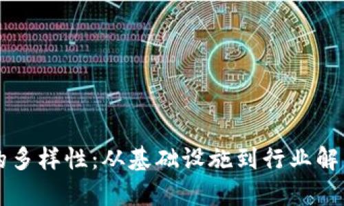 区块链共建平台的多样性：从基础设施到行业解决方案的全景分析