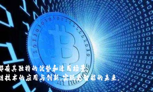 区块链开发语言有哪些？探索多样化的选择与应用案例

区块链开发语言,区块链技术,智能合约编程,区块链应用/guanjianci

引言
随着区块链技术的迅猛发展，各种与之相关的开发语言也应运而生。它们不仅推动了区块链项目的落地实施，还为开发者提供了多样化的选择。这些语言各具特点，能够在不同类型的区块链平台上发挥独特的作用。本文将深入探讨目前常用的区块链开发语言，以及它们的特性、适用场景和实际案例，让你对这个生态系统有更广泛的了解。

一、区块链开发语言概述
区块链技术是由许多底层协议和上层应用构成的，开发者需要使用特定的编程语言来实现这些协议和应用。无论是构建智能合约、开发去中心化应用（DApps），还是进行链上数据的管理，合适的开发语言都是至关重要的。
在目前的市场上，有多种语言可以选择，每种语言在其领域中都有独特的优势。比如，有些语言针对智能合约开发进行了，而另一些则更适合于底层区块链架构的开发。

二、主流区块链开发语言

h41. Solidity/h4
Solidity是最流行的区块链编程语言之一，主要用于以太坊智能合约的开发。它的语法与JavaScript和C  相似，这使得许多开发者可以快速上手。
Solidity具有强类型的特征，可以确保数据的安全和正确性。通过定义合约，开发者可以在区块链上部署去中心化应用，具有无须中介、自动执行的优点。
实际案例：Uniswap是基于以太坊的去中心化交易平台，其核心智能合约就是用Solidity编写的。该平台通过流动性池实现去中心化交易，改变了传统交易所的运作模式。

h42. Vyper/h4
Vyper是另一种专为以太坊生态系统设计的高级编程语言。与Solidity不同，Vyper采用更简洁的语法，并且故意去掉了一些复杂特性，如继承和函数重载。这种设计理念旨在提高智能合约的安全性，减少潜在的攻击面。
适用场景：Vyper特别适合那些对安全性要求极高的智能合约，尤其是在金融领域，比如去中心化金融（DeFi）应用。

h43. Rust/h4
Rust语言近年来在区块链开发中逐渐崭露头角，尤其是在构建高效且安全的区块链底层架构方面。Rust以其并发处理和内存安全著称，而这些特性正是构建区块链所需的。
实际案例：Polkadot区块链就是用Rust编写的，旨在实现不同区块链间的互操作性，这对于未来跨链技术的发展至关重要。

h44. Go/h4
Go是一种由Google开发的编程语言，因其并发性和效率而受到青睐。在区块链项目中，Go被广泛应用于构建高性能的节点和区块链网络。
实际案例：Hyperledger Fabric是一个基于Go语言构建的开源区块链框架，专注于企业级解决方案，已经在金融、供应链等各个行业得到了广泛应用。

h45. JavaScript/h4
JavaScript不仅是Web开发的主要语言之一，也被许多区块链项目所采用。在区块链应用中，JavaScript可以与智能合约和后端服务器进行交互，打造用户友好的DApp。
实际案例：许多以太坊开发者使用Web3.js库，借助JavaScript来与以太坊区块链进行交互，从而简化了DApp的开发过程。

三、选择合适的区块链开发语言
在选定区块链开发语言时，开发者需要考虑多个因素：
ul
    li项目需求与类型：根据不同的项目需求选择合适的语言，例如智能合约、底层系统或者DApp开发。/li
    li安全性：不同语言的特性可能影响代码的安全性，尤其是在金融领域时，安全性尤为重要。/li
    li开发者的熟悉程度：选择开发者熟悉的语言可以降低学习成本，加快开发进度。/li
/ul

四、区块链未来的发展趋势
随着区块链技术的日趋成熟，新的编程语言和框架将不断涌现。开发者的需求将推动语言的演化，比如在安全性、易用性和性能方面持续前进。
同时，跨链技术的快速发展也将促使开发者需要掌握多种语言，以便能在不同的平台上进行开发和集成。

结论
在区块链开发的世界中，选择合适的开发语言会对项目的成功与否产生显著影响。无论是Solidity、Vyper、Rust、Go还是JavaScript，每种语言都有其独特的优势和适用场景。
所以，在开始你的区块链项目之前，请仔细评估项目需求，选择最适合你团队和项目目标的开发语言。通过这样的选择，你将能够顺利推动区块链技术的应用与创新，实现更智能的未来。