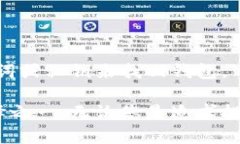   TP钱包：您的数字资产管理首选，安全与便捷的