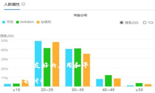 区块链作为一种新兴的技术，近年来受到了广泛关注，其复杂性和创新性吸引了大量用户和开发者。区块链知识的讲解内容可以从多个角度进行探讨，以下是一些主要的内容：

1. 区块链的基本概念
区块链是分散式数据库技术的一种，它通过加密技术将信息按时间顺序存储在一个个“区块”中，并通过“链”将这些区块连接在一起。这样一来，任何人都可以查看整个链的历史，而无法单方面修改已存在的信息。区块链的去中心化特征使其在数据安全和透明性方面具有显著优势。

2. 区块链的工作原理
区块链的工作原理可以简单归结为以下几个步骤：
ul
listrong数据记录：/strong每当一笔交易发生时，这笔交易数据会被打包成一个区块。/li
listrong数据验证：/strong网络中的节点会共同验证这个区块，确保交易的有效性。/li
listrong区块添加：/strong一旦验证通过，这个区块会被添加到已有的区块链中，形成不可篡改的交易记录。/li
listrong信息共享：/strong所有参与者都可以实时查看区块链的状态，保证了透明性。/li
/ul

3. 区块链的分类
区块链根据其应用场景和特性，可以主要分为以下几类：
ul
listrong公有链：/strong数据公开透明，任何人都可以参与，如比特币和以太坊。/li
listrong私有链：/strong仅限特定组织或用户访问，适用于企业内部使用。/li
listrong联盟链：/strong多个组织共同维护的区块链，常用于合作伙伴之间的信任建立。/li
listrong侧链：/strong与主链平行运行，可用于实现不同的功能，如资产转移等。/li
/ul

4. 区块链的应用场景
区块链的应用场景非常广泛，以下是一些典型的应用：
ul
listrong数字货币：/strong比特币和其他加密货币是区块链技术的最典型应用。/li
listrong智能合约：/strong自动执行合同条款，减少中介环节，提高效率。/li
listrong供应链管理：/strong提高透明度，确保商品来源可追溯。/li
listrong医疗健康：/strong保护患者隐私，同时允许授权人员获取医疗记录。/li
listrong投票系统：/strong透明、安全的投票机制，减少舞弊风险。/li
/ul

5. 区块链的优势与挑战
区块链技术虽然具有诸多优势，但也面临许多挑战：
h4优势：/h4
ul
listrong安全性：/strong通过加密算法，增强数据保护。/li
listrong去中心化：/strong消除了对中介机构的依赖，降低交易成本。/li
listrong透明性：/strong所有交易记录可追溯，保证操作过程的公平。/li
/ul
h4挑战：/h4
ul
listrong技术成熟度：/strong部分技术仍在发展中，有时会导致功能实现延迟。/li
listrong法律法规：/strong涉及数据隐私和合规性的问题需进一步探讨。/li
listrong能源消耗：/strong某些区块链的运作需要大量计算能力，带来的环境影响不容忽视。/li
/ul

6. 性能与未来发展
为了提高区块链的性能，各大开发者和科研团队正在积极探索新的技术方案。以下是一些常见的方法：
ul
listrong分层架构：/strong通过将区块链划分为多个层次，提升数据处理能力。/li
listrong侧链技术：/strong利用侧链处理某些特定任务，减轻主链负担。/li
listrong共识机制：/strong探索更高效的共识机制，如权益证明（PoS）等，以降低能耗。/li
/ul
未来，随着区块链技术的不断成熟和应用案例的增加，区块链将可能影响更多的行业，如金融、物流、医疗、政府等。开发更多用户友好的应用和平台，将促进区块链的普及和发展。

通过以上内容，读者可以对区块链有一个初步的全面了解。如果您对区块链还有其他方面的疑问，欢迎提出，我们将继续深入探讨！