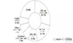 TP钱包：用户最常见的坑与解决方案，让你的数字