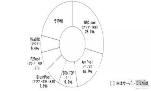 TP钱包：用户最常见的坑与解决方案，让你的数字资产更安全