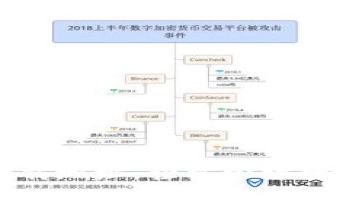 快速获取TP钱包下载地址，轻松管理数字资产的最佳之选