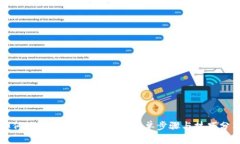 如何使用TP钱包购买HT：简单步骤与技巧分享