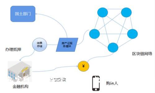 TP钱包官网下载：安全、便捷的数字资产管理新选择