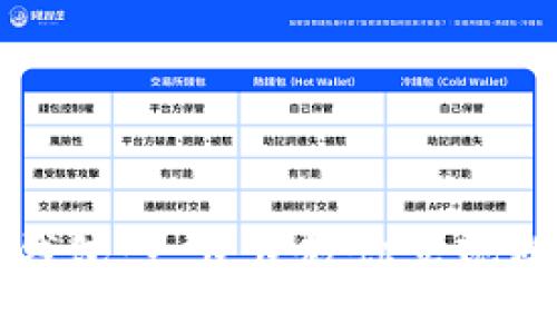 轻松下载TP钱包：一步步教你实现数字资产管理
