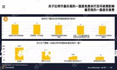 tp钱包怎么换成人民币？全面解读和操作指南