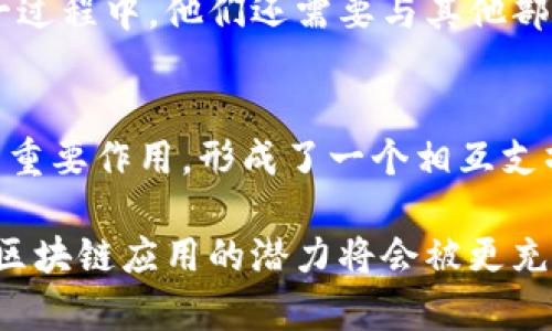 区块链技术作为一种创新的分布式账本技术，近年来在各个行业中得到了广泛应用。不同企业和组织在实施区块链项目时，通常会涉及多个部门的协作。下面我将详细介绍在区块链应用中，一般有哪些部门负责不同的职能和任务。

一、技术研发部门
技术研发部门通常是区块链项目的核心角色。他们负责区块链平台的设计、开发和维护。这包括区块链协议的选择、智能合约的编写以及网络安全的保障等。技术研发团队需要对编程语言（如Solidity、JavaScript等）以及区块链框架（如Ethereum、Hyperledger等）有深入的理解。

这个部门不仅需要技术能力，还需要具备前瞻性的视野。他们需要关注区块链行业的最新趋势，及时更新技术路线，以便保证项目的竞争力。此外，技术研发部门还需要与其他部门密切合作，确保所开发的技术能够顺利集成到公司的整体业务流程中。

二、项目管理部门
项目管理部门在区块链项目的实施过程中扮演着协调者的角色。他们负责制定项目的整体计划，确定项目的里程碑，合理分配资源。项目经理需要确保项目按时按预算推进，同时与相关部门保持紧密的沟通和协作。

在区块链项目中，由于技术的复杂性和业务需求的多样性，项目管理部门还需要具备一定的技术背景。他们需要懂得如何评估技术团队的进展，及时调整项目计划以应对不断变化的需求。这不仅需要管理能力，也需要解决问题的能力。

三、市场营销部门
市场营销部门在区块链项目的推广和营销中起着关键作用。他们需要向潜在用户、投资者和合作伙伴展示区块链技术的价值，制定相应的营销策略。这包括品牌宣传、市场调研、用户反馈等。

为了有效推广区块链项目，市场营销团队需要对目标市场有深入的理解。他们应该了解用户的痛点，分析竞争对手的策略，提供精准的市场定位。同时，他们也需要研究不同的宣传渠道，利用社交媒体、线上活动等方式提高项目的知名度。

四、法律合规部门
区块链技术的应用涉及到多方面的法律问题，法律合规部门因此显得尤为重要。这个部门需要确保区块链项目在实施中符合相关法律法规，避免法律风险。尤其是在数据隐私、金融合规等方面，法律合规团队的作用不可或缺。

法律合规部门不仅要熟悉法规，还需要与技术和业务部门密切合作。他们需要评估技术实施对合规性的影响，提出可行的解决方案。这就要求他们具备较强的沟通能力和跨部门协调能力。

五、运营部门
运营部门负责区块链项目日常运维的管理。他们需要监控系统的稳定性，确保区块链网络的安全和高效运行。运营团队通常包括技术支持、用户支持和系统维护等职能。

在区块链项目中，运营团队的任务不仅是解决技术问题，还需要提供用户支持。他们需要解答用户的疑问，帮助区块链系统的使用。这种用户导向的服务可以提高用户的满意度，从而促进项目的长期发展。

六、投资与财务部门
随着区块链技术的逐渐成熟，越来越多的机构开始关注这个领域的投资机会。投资与财务部门负责评估区块链项目的财务可行性，制定相应的投资计划。这包括融资策略、成本控制及收益预测等。

投资与财务部门需要具备丰富的财务知识和市场经验。他们需要分析市场趋势，评估项目的风险和回报，制定切实可行的投资策略。这一过程中，他们还需要与其他部门进行紧密合作，以获得所需的信息和数据支持。

总结
总体来看，区块链项目的成功实施离不开多个部门的协作。技术研发、项目管理、市场营销、法律合规、运营和投资财务等部门各自发挥着重要作用，形成了一个相互支撑的系统。随着区块链技术的持续发展和应用场景的不断扩展，企业需要不断各部门之间的沟通与合作，提升项目的整体效率和成功率。

未来，区块链将继续改变我们生活的各个方面，从金融服务到供应链管理，从版权保护到身份认证。当这些部门能够更好地协同工作时，区块链应用的潜力将会被更充分地挖掘，从而推动各行业的变革与发展。