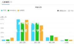 冷钱包（Cold Wallet）是指一种不与互联网连接的加